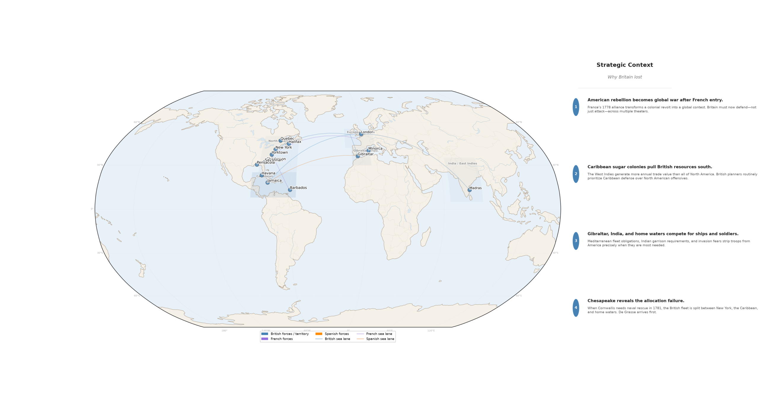 Strategic map of the global theater during the American Revolutionary War